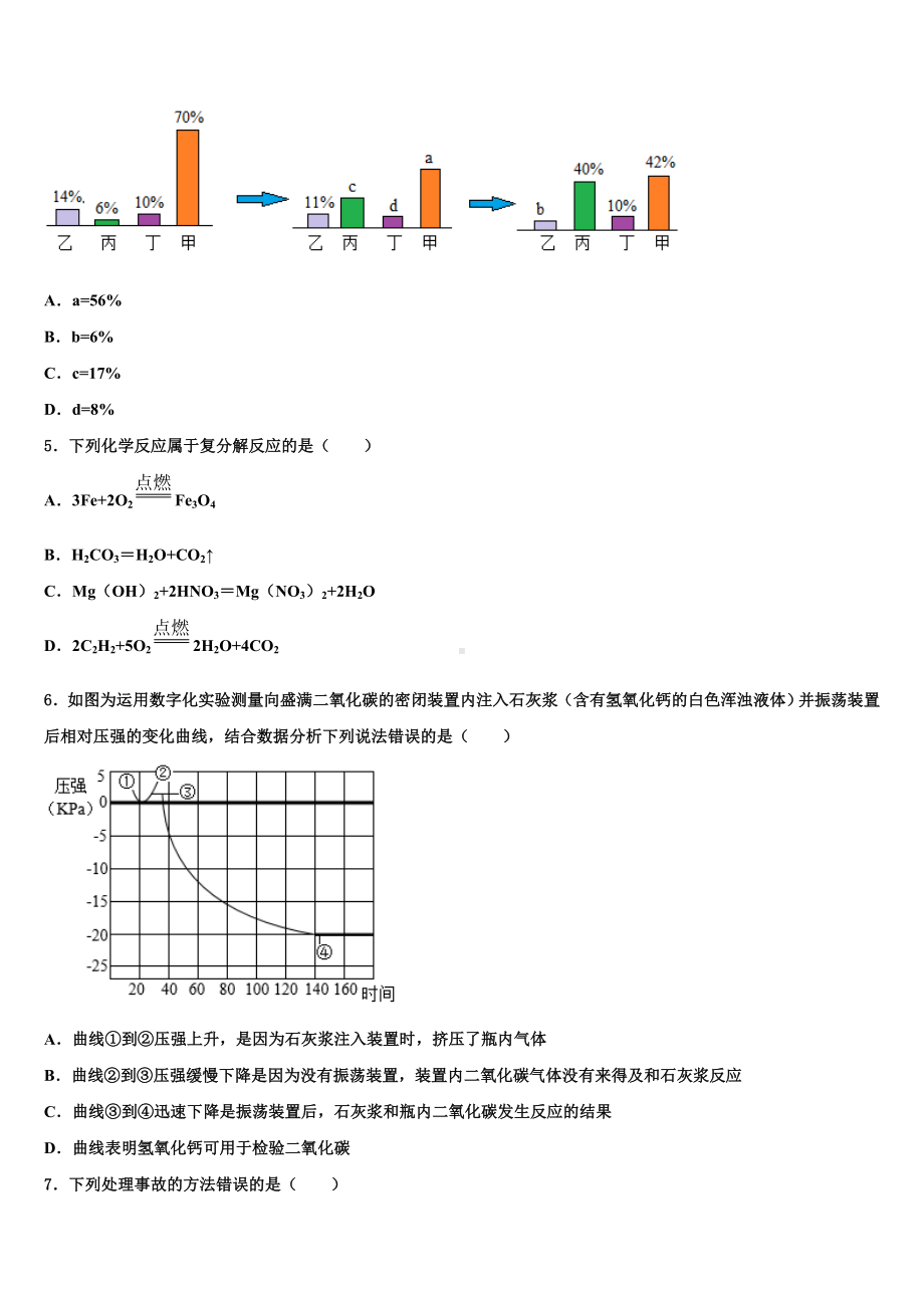 江西省南昌市新建区2022-2023学年中考适应性考试化学试题含解析.doc_第2页