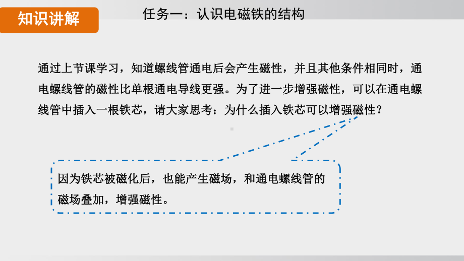 20.3 电磁铁 电磁继电器 课件 2024-2025学年人教版物理九年级全一册.pptx_第3页