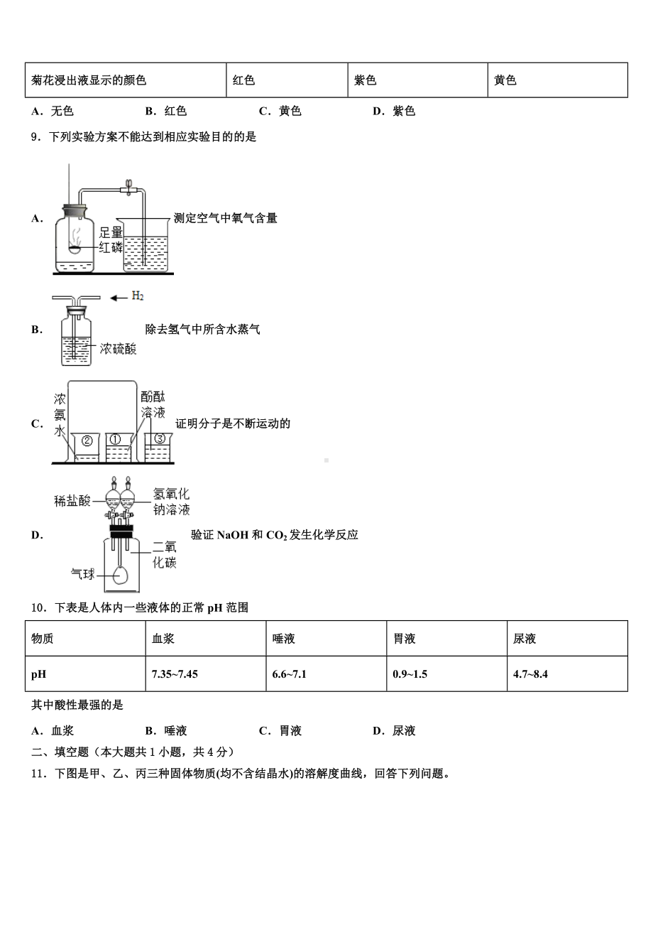 广东省深圳市锦华实验学校2023年中考联考化学试题含解析.doc_第3页