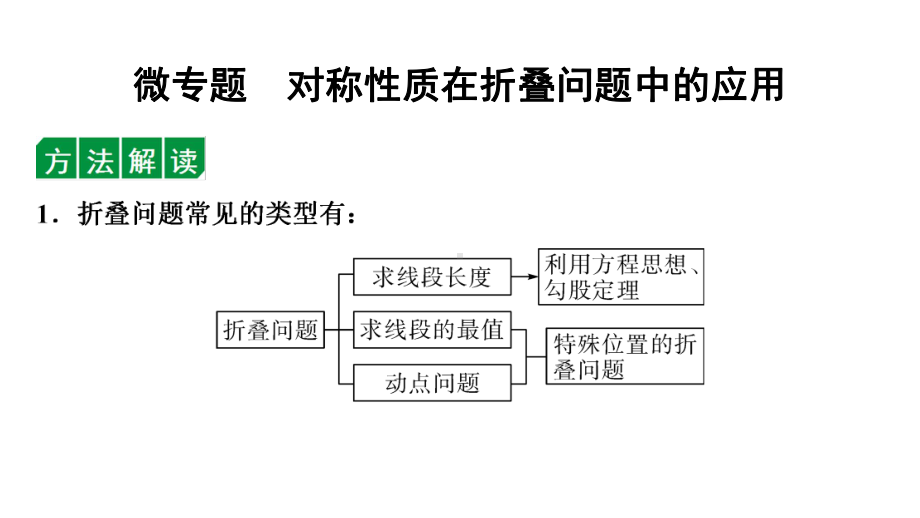 2024海南中考数学二轮复习 微专题 对称性质在折叠问题中的应用（课件）.pptx_第1页