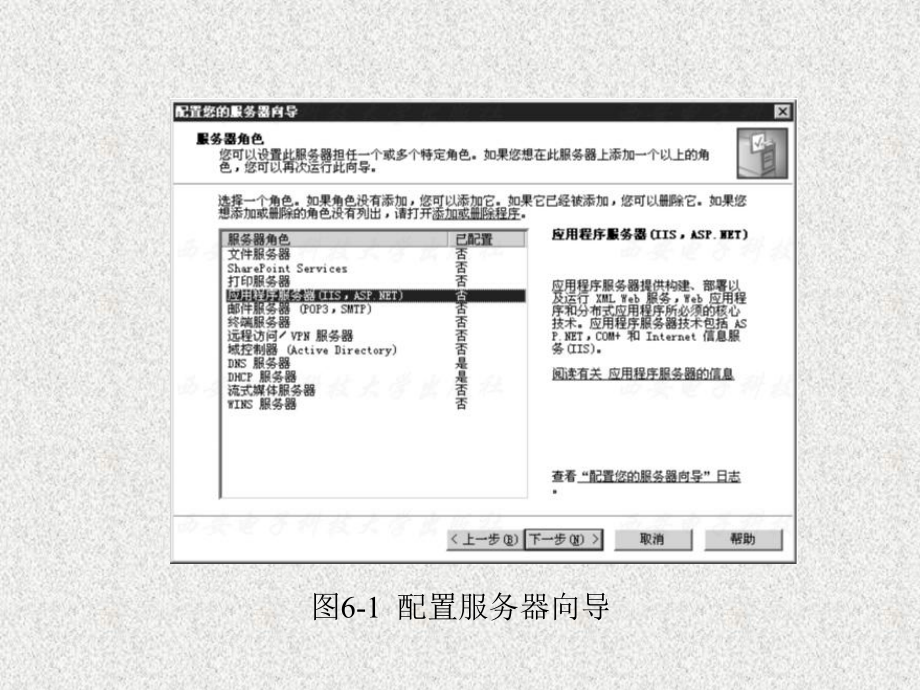 《计算机网络应用教程》课件第6章.ppt_第3页