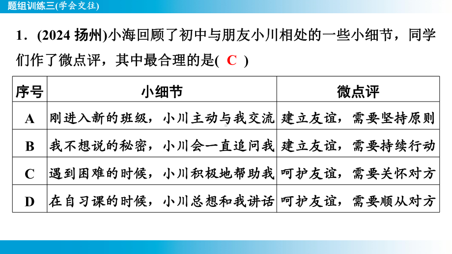 2025年云南中考道德与法治一轮复习 考点真题精选 主题1　生命安全与健康教育题组训练3(学会交往).pptx_第2页