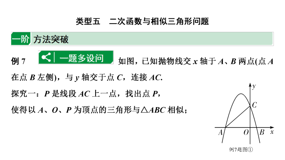 2024海南中考数学二轮重点专题研究 二次函数综合 类型五 二次函数与相似三角形问题（课件）.pptx_第1页