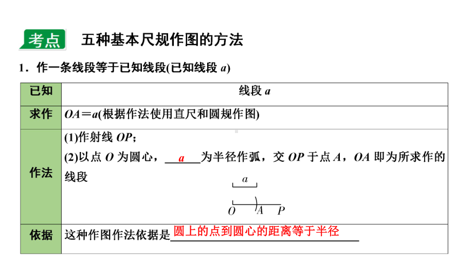 2024海南中考数学二轮重点专题研究 第27课时尺规作图（课件）.pptx_第3页