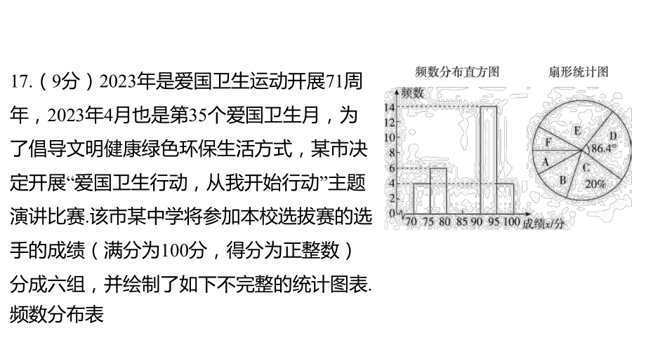 2024河南中考数学三轮冲刺复习专题 解答题保分小卷（一） 课件.pptx_第3页