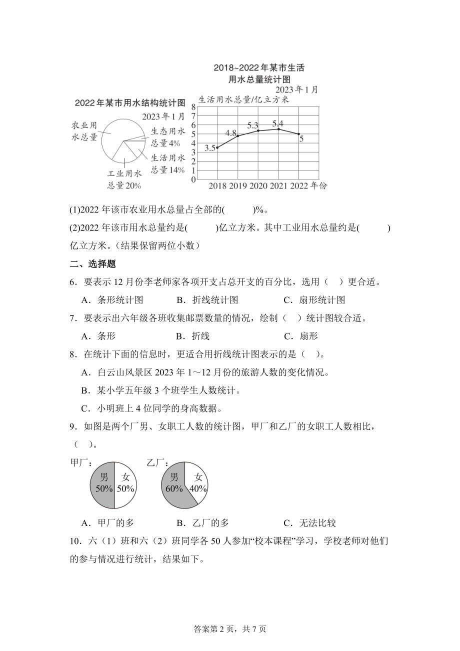 六年级数学（人教版）上册第七单元培优复习与测试（含答案）.docx_第2页