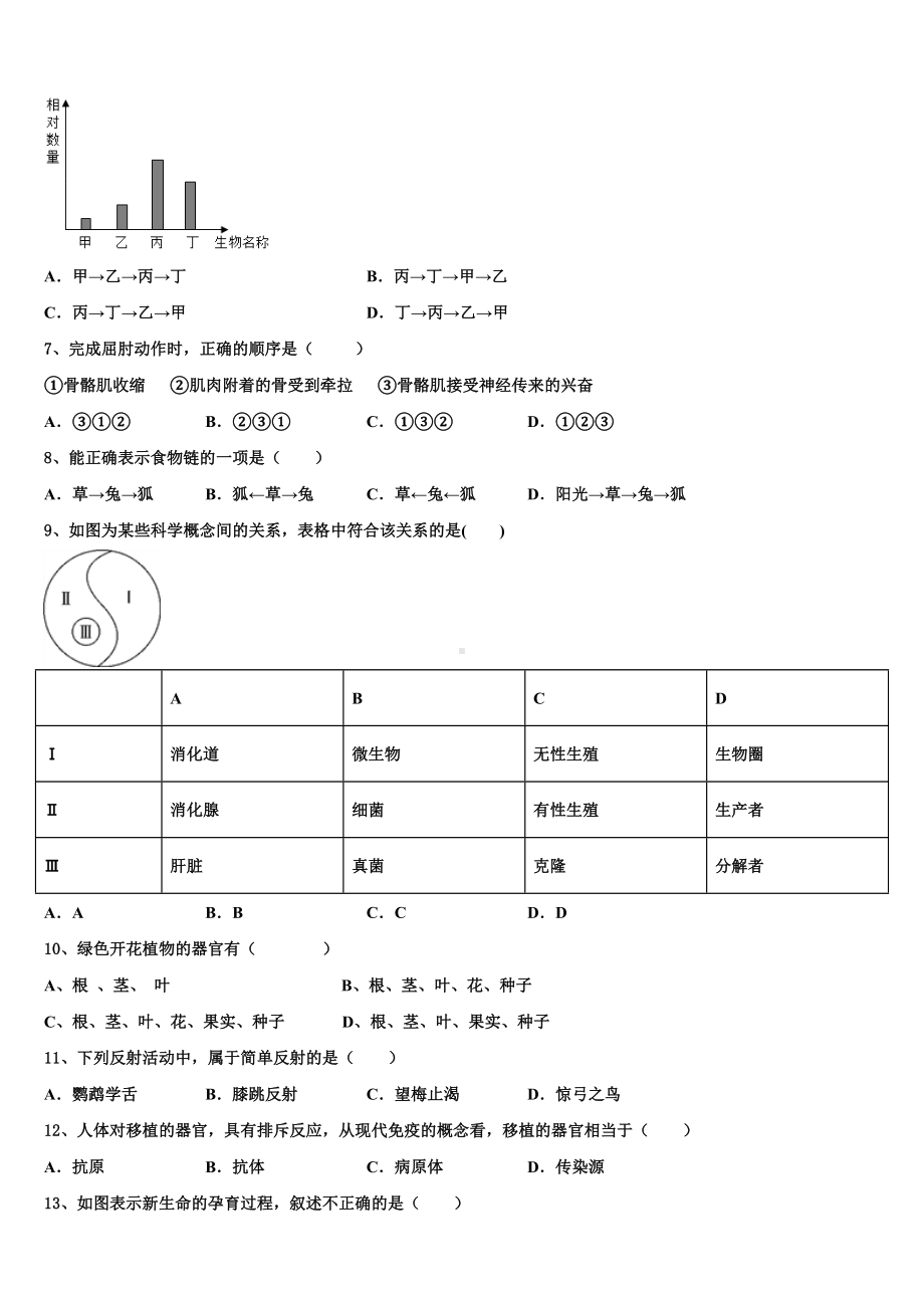 2023届四川省达川区市级名校中考生物考前最后一卷含解析.doc_第2页