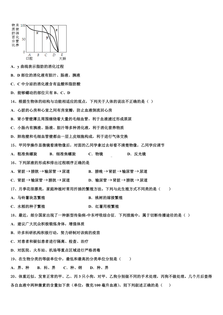 辽宁省铁岭市名校2023-2024学年初中生物毕业考试模拟冲刺卷含解析.doc_第3页