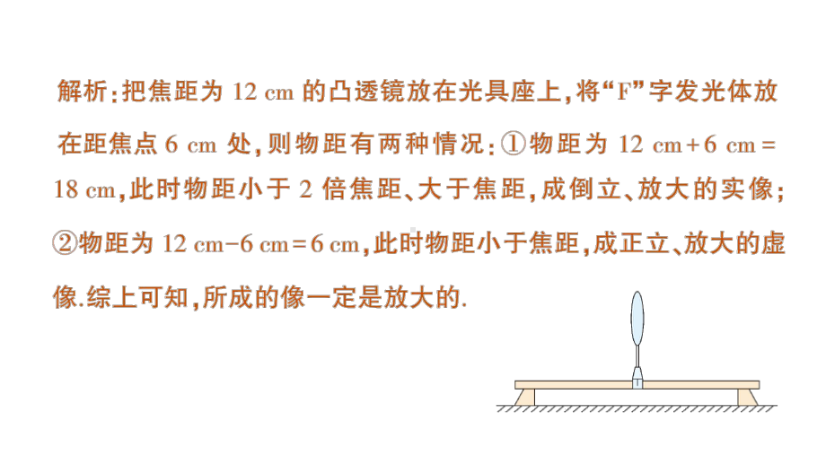 初中物理新人教版八年级上册第五章专题三 凸透镜成像规律的应用作业课件2024秋.pptx_第3页