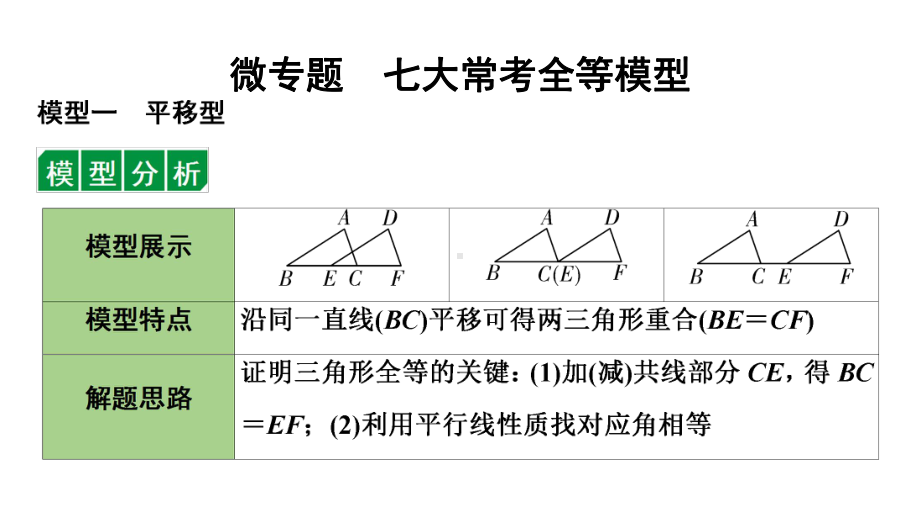 2024海南中考数学二轮重点专题研究 微专题 七大常考全等模型（课件）.pptx_第1页