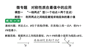 2024贵州中考数学一轮知识点复习 微专题 对称性质在最值中的应用（课件）.pptx