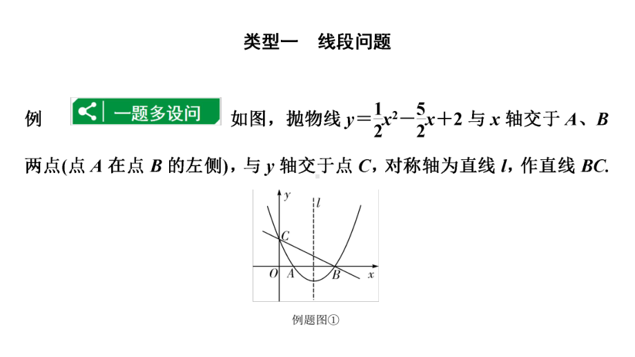 2024贵阳中考数学一轮贵阳中考考点研究 第14讲 二次函数与几何图形综合题（课件）.pptx_第2页