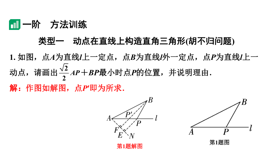 2024河南中考数学微专题复习 解决kAP+BP(k≠1)的线段最值问题 课件.pptx_第2页