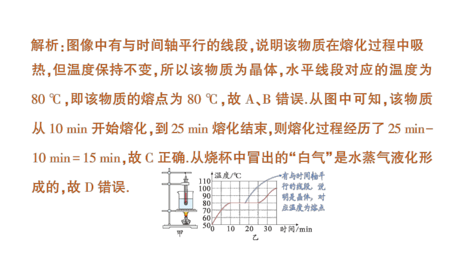 初中物理新人教版八年级上册第三章专题二 物态变化的图像作业课件2024秋.pptx_第3页