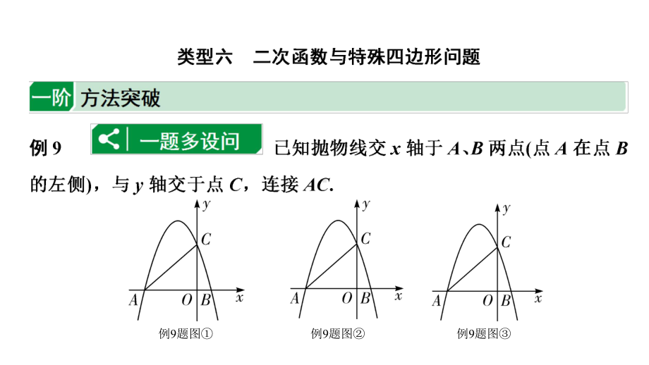 2024海南中考数学二轮重点专题研究 二次函数综合 类型六 二次函数与特殊四边形问题（课件）.pptx_第1页