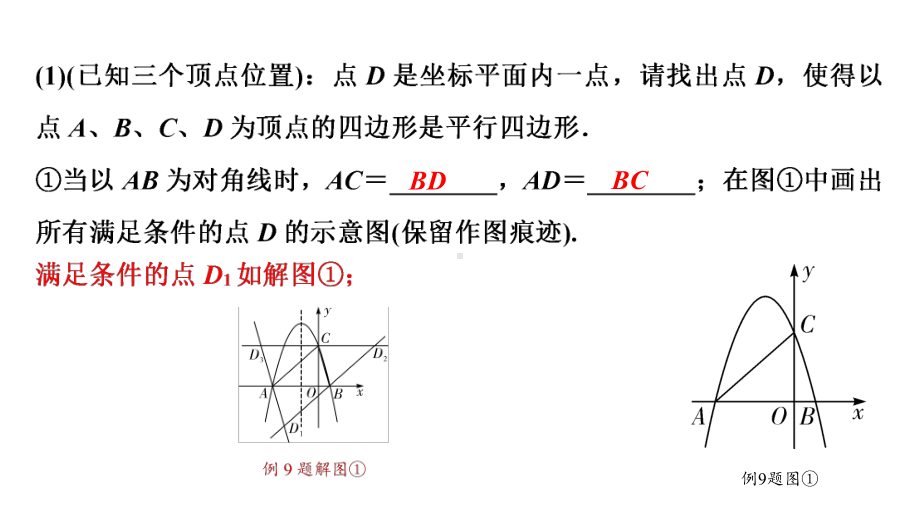 2024海南中考数学二轮重点专题研究 二次函数综合 类型六 二次函数与特殊四边形问题（课件）.pptx_第2页