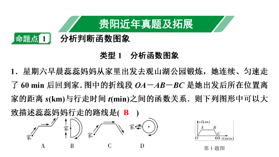 2024贵阳中考数学一轮贵阳中考考点研究 第8讲 平面直角坐标系与函数（课件）.pptx_第2页