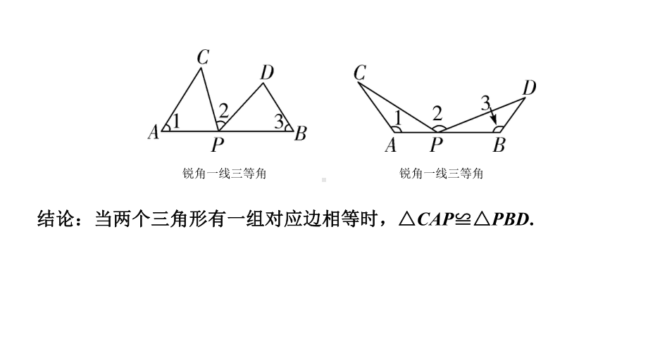 2024贵州中考数学一轮知识点复习 微专题四大常考全等模型（课件）.pptx_第2页