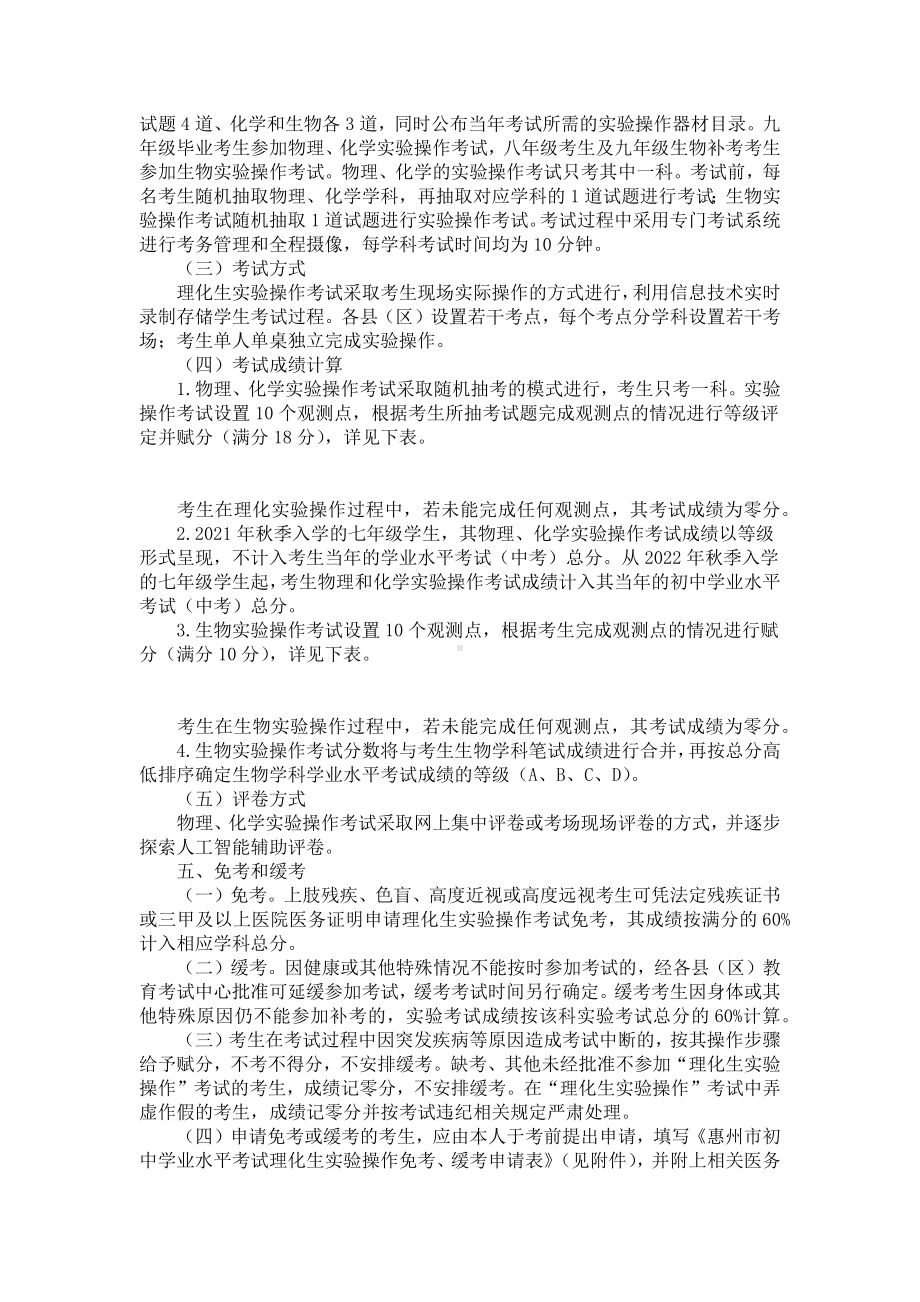 2024年广东惠州市初中学业水平考试理化生实验操作考试实施方案.docx_第2页