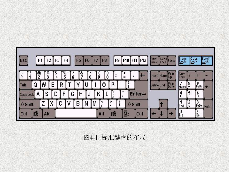 《计算机应用基础 》课件第4章.ppt_第3页