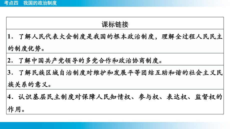 2025年云南中考道德与法治一轮复习 主题2　法治教育 考点4我国的政治制度.pptx_第2页