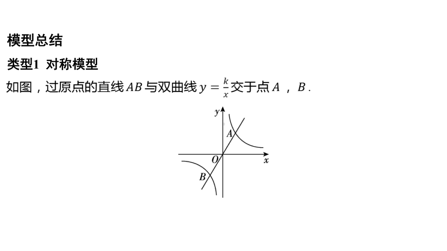 2024河南中考数学二轮复习微专题 反比例函数中的常见模型探究系列 课件.pptx_第3页