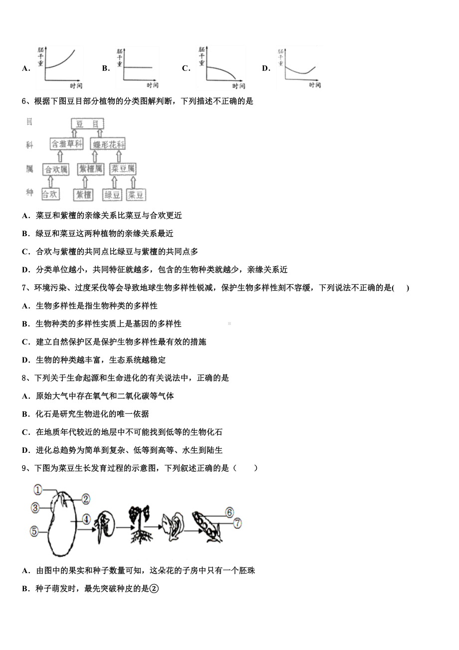 2024届湖南省邵阳市市级名校中考一模生物试题含解析.doc_第2页