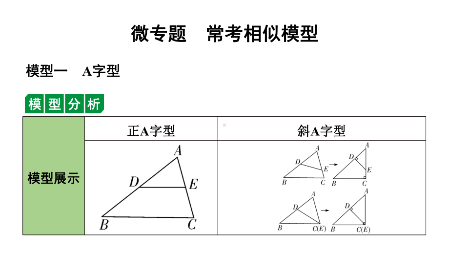 2024辽宁中考数学二轮专题复习 微专题 常考相似模型（课件）.pptx_第1页