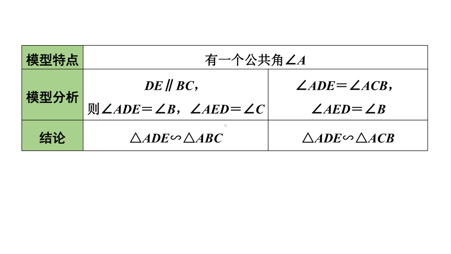 2024辽宁中考数学二轮专题复习 微专题 常考相似模型（课件）.pptx_第2页