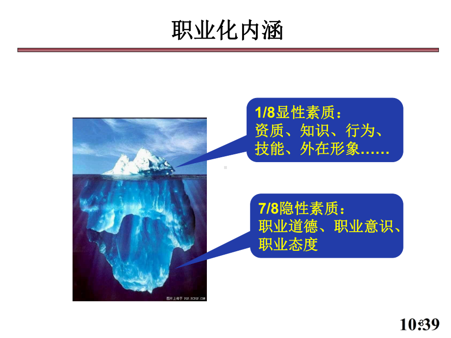 职业精神与职业素养.ppt_第3页