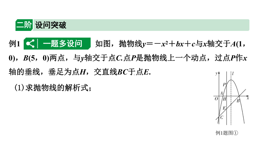 2024辽宁中考数学二轮专题复习 微专题 二次函数与矩形、菱形、正方形问题（课件）.pptx_第2页