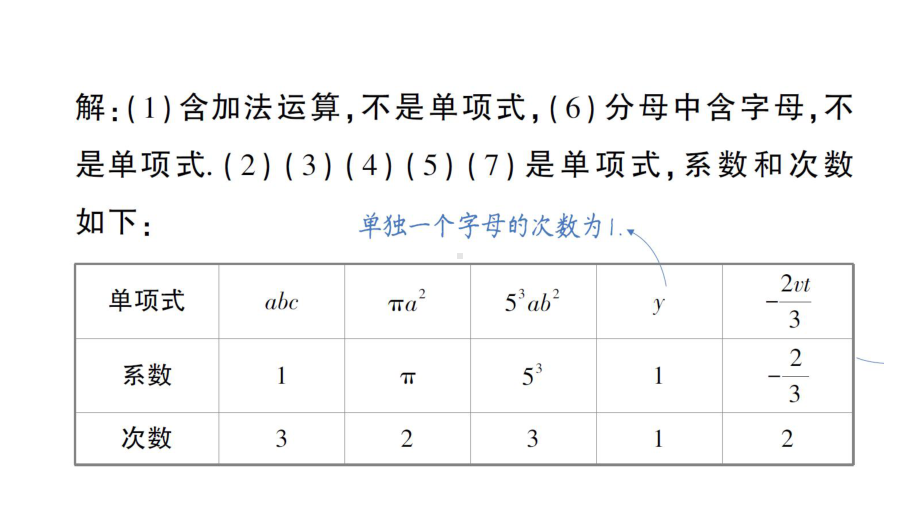 初中数学新华东师大版七年级上册2.3.1 单项式作业课件（2024秋）.pptx_第3页