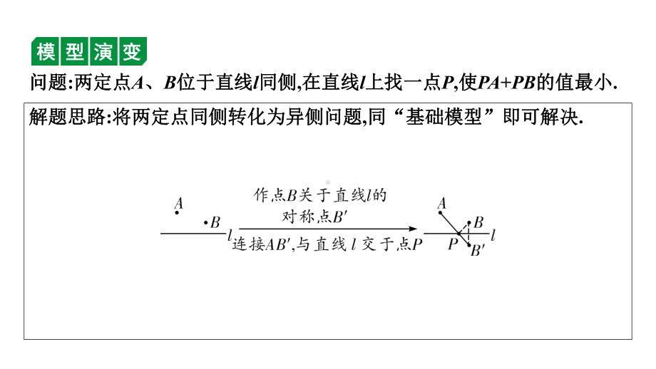 2024徐州中考数学一轮复习之中考考点研究 微专题 利用“将军饮马”解决线段最值问题（课件）.pptx_第2页