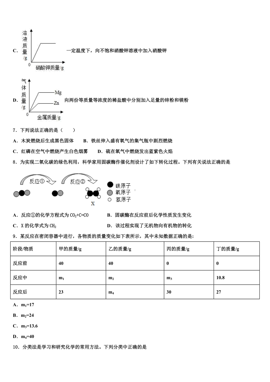 2022-2023学年山西省阳泉市郊区市级名校中考化学考试模拟冲刺卷含解析.doc_第3页