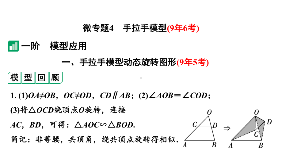 2024河南中考数学专题复习第三部分 题型二 微专题4 手拉手模型 课件.pptx_第2页