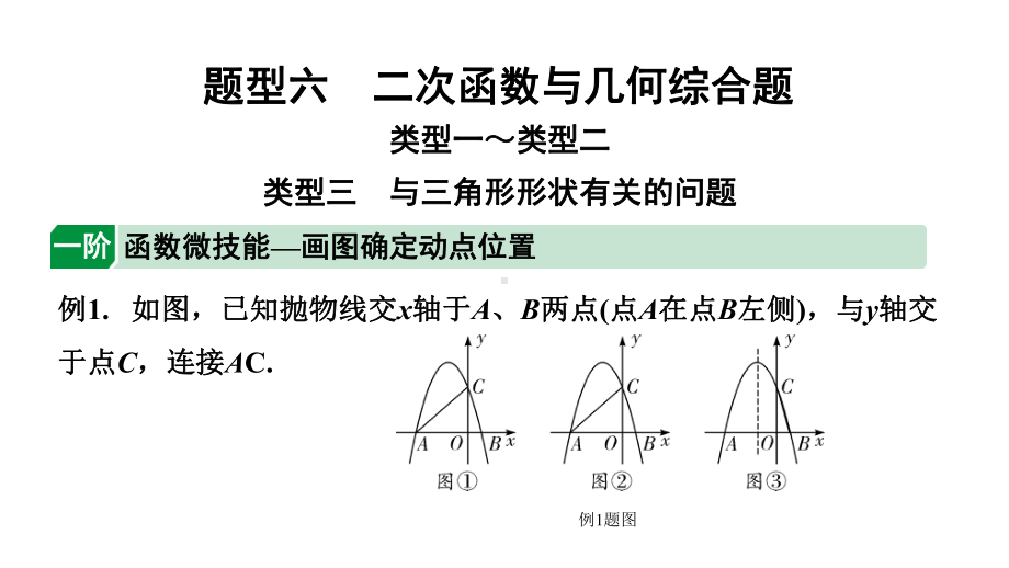 2024云南中考数学二轮专题复习 题型六 二次函数与几何综合题（课件）.pptx_第1页