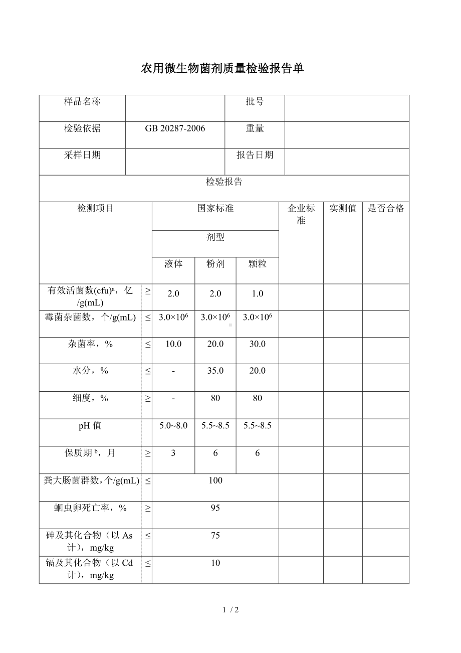 微生物菌剂质检报告单.doc_第1页