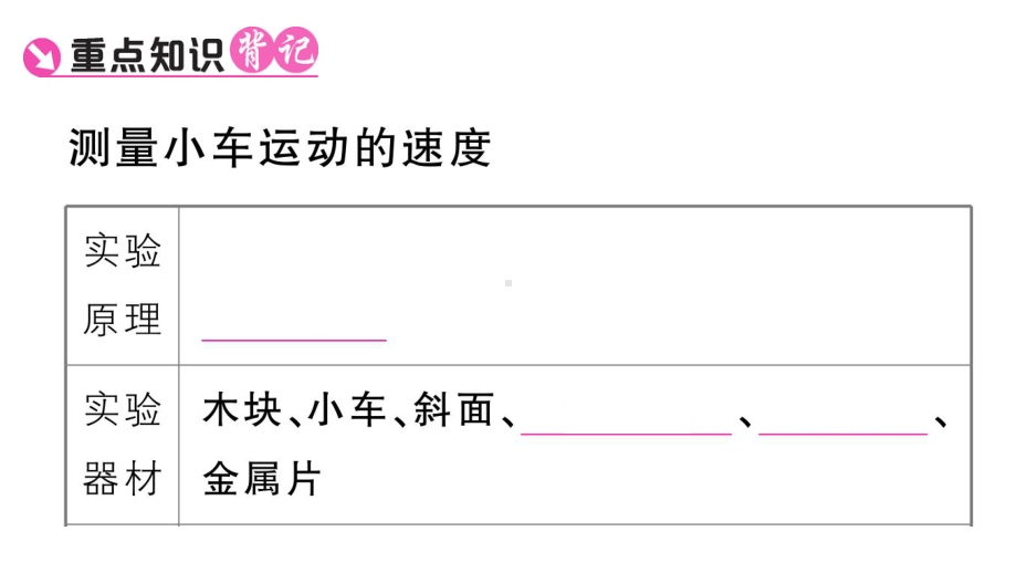 初中物理新人教版八年级上册第一章第4节 速度的测量课堂作业课件2024秋季.pptx_第2页