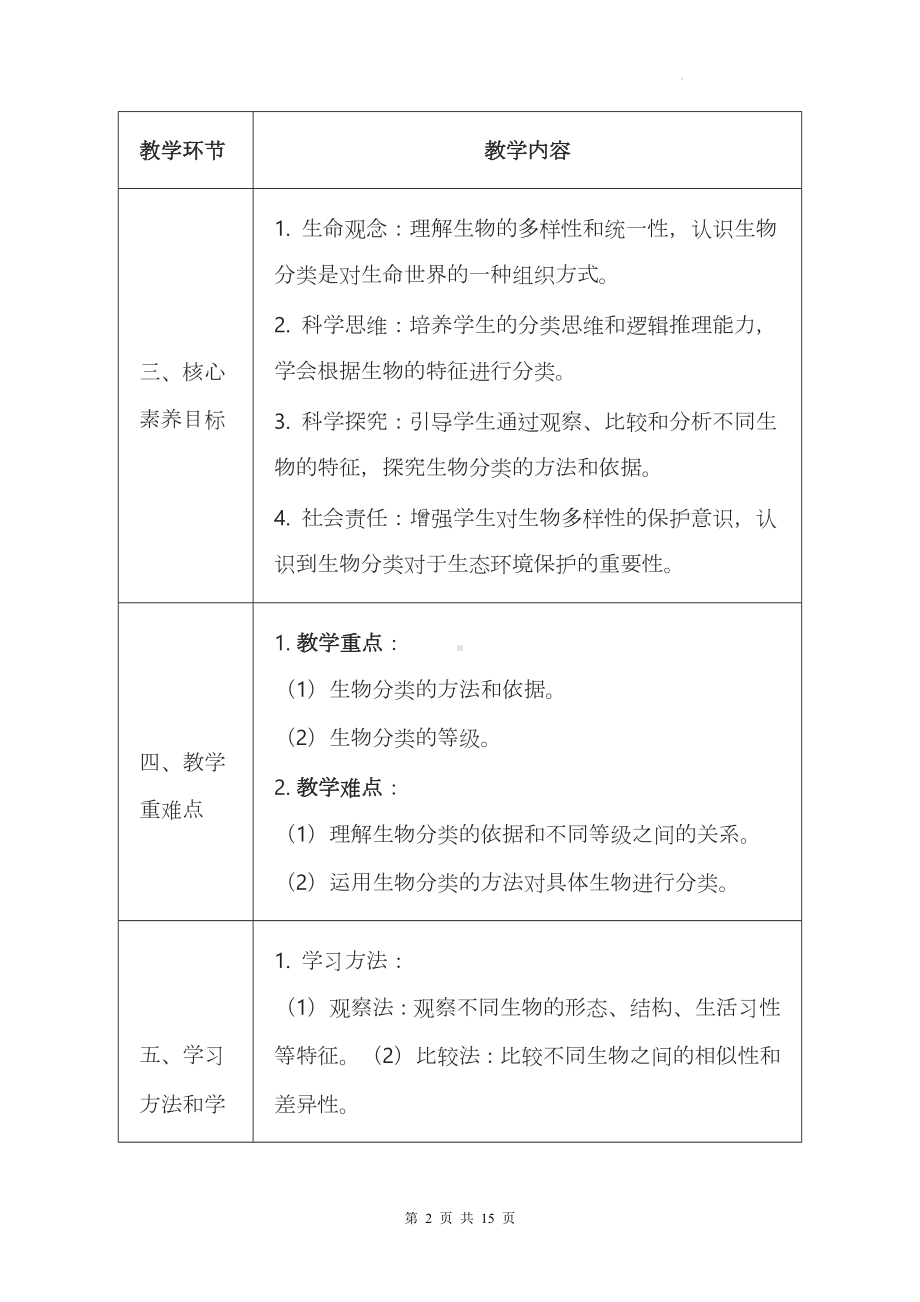 冀少版（2024新版）七年级上册生物第二单元《生物的多样性》第三章《生物的分类和鉴别》第1－2节共2课时教案.docx_第2页