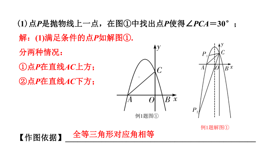 2024辽宁中考数学二轮专题复习 微专题 二次函数与角度问题（课件）.pptx_第2页