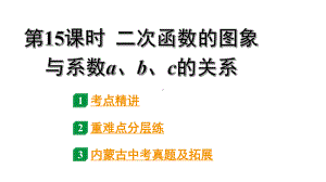 2024内蒙古中考数学一轮知识点复习 第15课时 二次函数的图象与系数a、b、c的关系（课件）.pptx