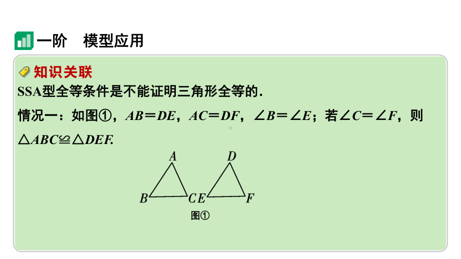 2024河南中考数学专题复习第三部分 题型二 微专题6 对角互补模型 课件.pptx_第2页