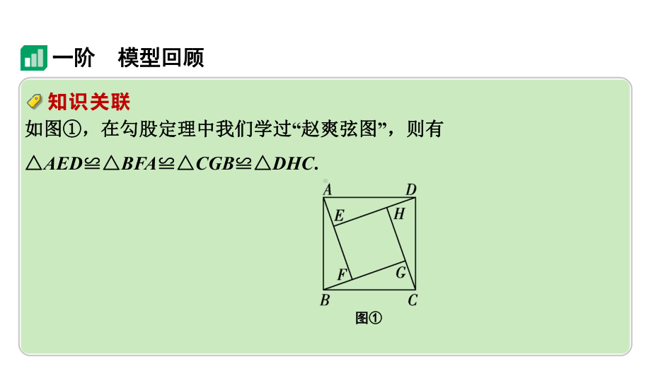 2024河南中考数学专题复习第三部分 题型二 微专题7 十字模型 课件.pptx_第2页