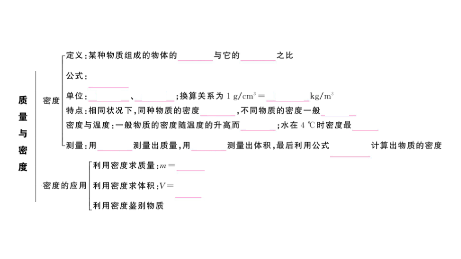 初中物理新人教版八年级上册第六章 质量与密度复习训练作业课件2024秋季.pptx_第3页