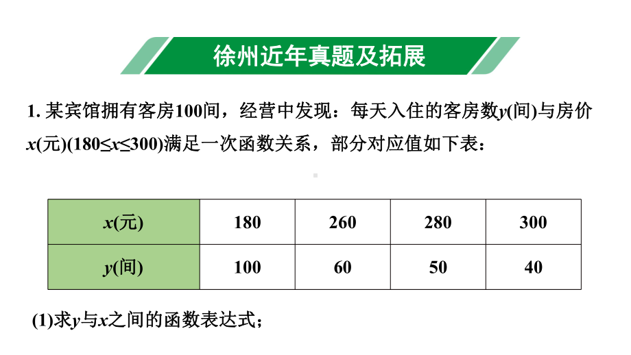 2024徐州中考数学二轮重点专题研究 第14课时 二次函数的实际应用（课件）.pptx_第2页