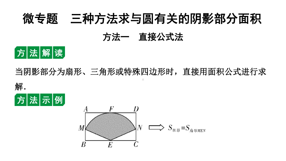 2024辽宁中考数学二轮中考考点研究 微专题 三种方法求与圆有关的阴影部分面积 (课件).pptx_第1页