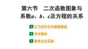 2024辽宁中考数学二轮中考考点研究 3.6 二次函数图象与系数a、b、c及方程的关系 (课件).pptx