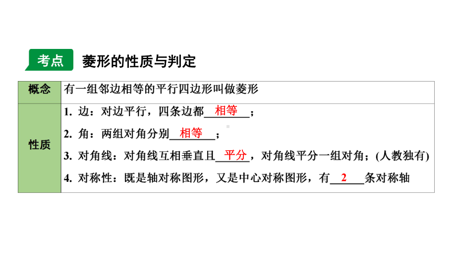 2024长沙中考数学一轮复习 第25课时菱　形（课件）.pptx_第3页