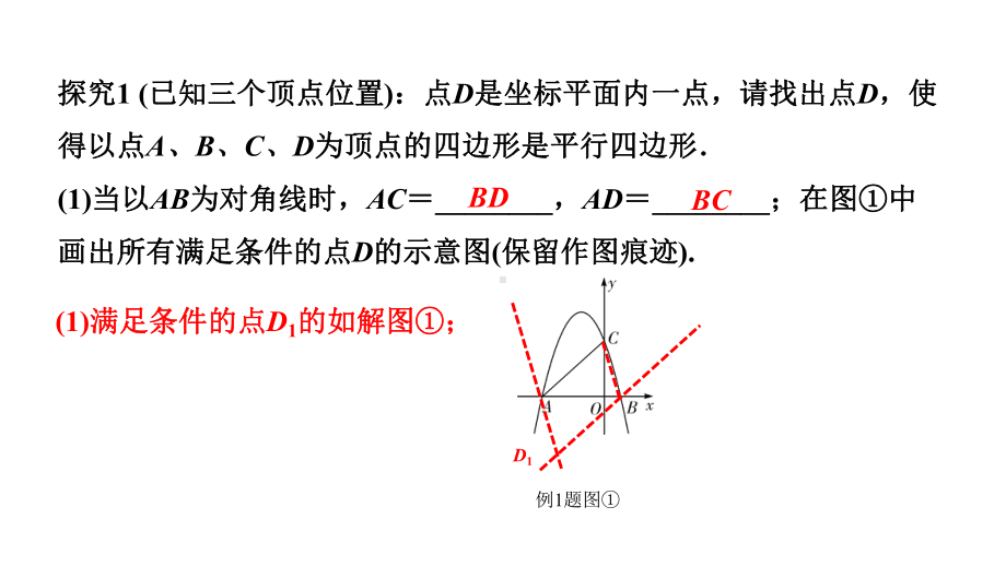 2024辽宁中考数学二轮专题复习 微专题 二次函数与平行四边形问题（课件）.pptx_第2页