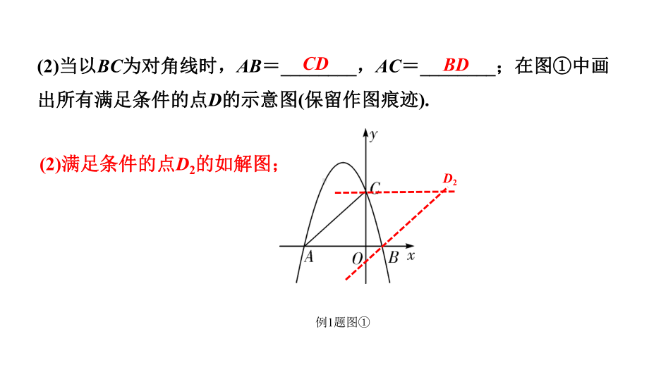 2024辽宁中考数学二轮专题复习 微专题 二次函数与平行四边形问题（课件）.pptx_第3页